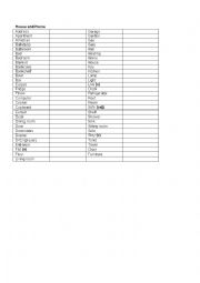 Home and house vocabulary worksheet