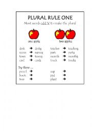 English Worksheet: PLURALS_1