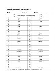 English Worksheet: ordinal numbers