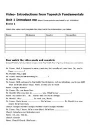 English Worksheet: INTRODUCTIONS VIDEO 