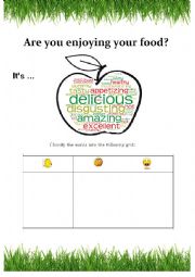 Are you enjoying your food? vocabulary