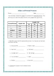 English Worksheet: Subject and Personal Pronouns