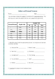 Subject and Personal Pronouns