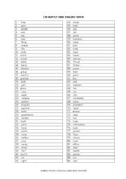 100 MOSTLY USED ENGLISH NOUNS
