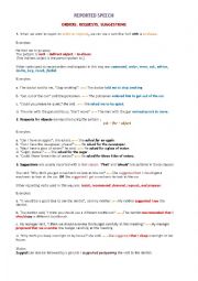 English Worksheet: Indirect Speech ( request,order,ask )