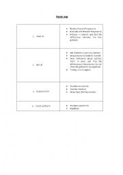 English Worksheet: english