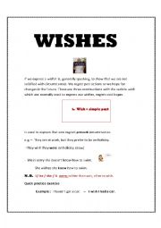 uses of wish