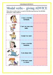 GRAMMAR REVISION - MODALS 