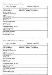 English Worksheet: Reported Commands