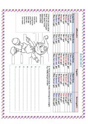 English Worksheet: Have got - theory