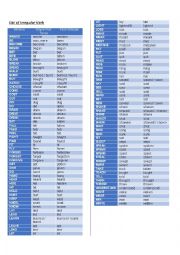 List of Irregular Verbs