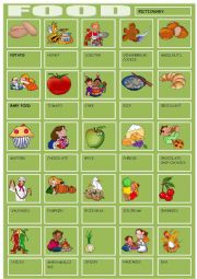 English Worksheet: FOOD pictionary