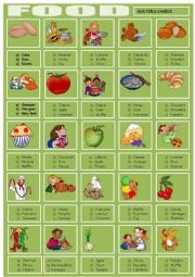English Worksheet: FOOD multiple choice