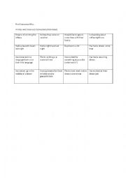 English Worksheet: idoia