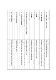 English Worksheet: Gerunds Match