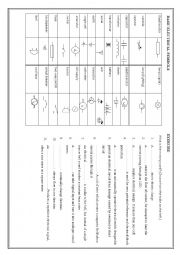 English Worksheet: Electrical symbols