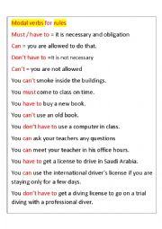Modal Verbs for Rules