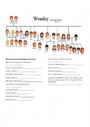 English Worksheet: Weasley Family Tree