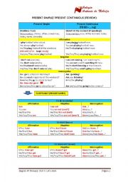 English Worksheet: Present simple and continuous review