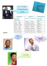 English Worksheet: Will (Simple future)