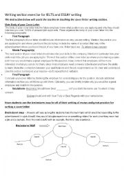 English Worksheet: Teach Writing with institutions includes exam prepares for IELTS and Essay 