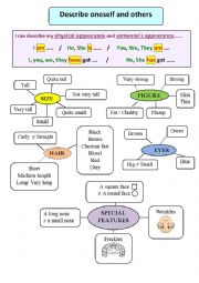 English Worksheet: Appearance and Personality