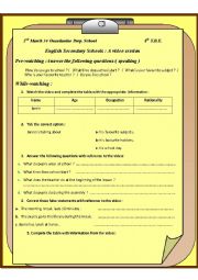 English Worksheet: a video session