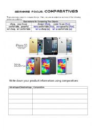 English Worksheet: Comparatives - Iphone vs. samsung Galaxy