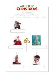 English Worksheet: Arthur Christmas family tree