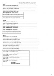 English Worksheet: tense agreement in time clauses