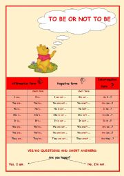 English Worksheet: to be = theory + grammar exercises