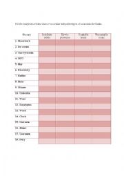 English Worksheet: article A,AN or No article 