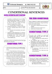 English Worksheet: Recapitulation of Conditional sentences type 0 / 1 / 2 / 3