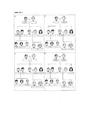 English Worksheet: FAMILY MEMBERS