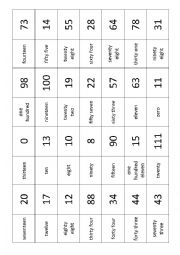 English Worksheet: numbers dominoes