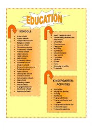 Vocabulary related to education