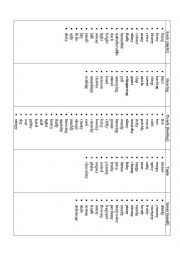 English Worksheet: Sensory Words