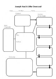 English Worksheet: Joseph Had a Little Overcoat story map