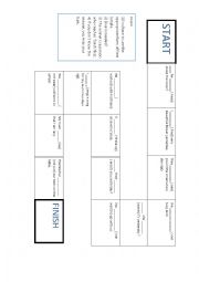 English Worksheet: PAST SIMPLE BOARD GAME