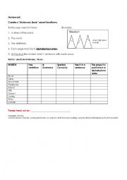 Landforms Dictionary