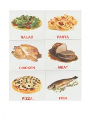 English Worksheet: FOOD(flash-cards)