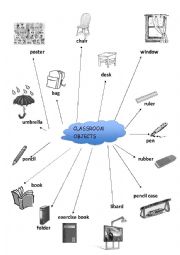 English Worksheet: CLASSROOM OBJECTS