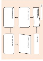 English Worksheet: Planning Scaffold for Recount of an Event