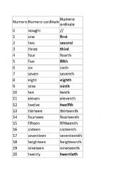 English Worksheet: Ordinal and cardinal numbers