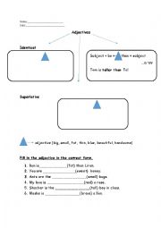 comparative and superlative