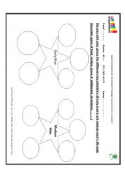 discussion worksheet 