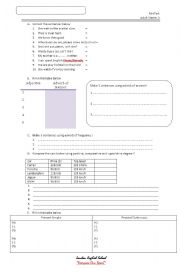 English Worksheet: Grammar Test