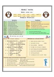 Modal Verbs