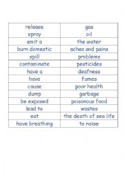 Pollution Vocab Game