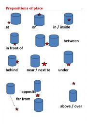 Prepositions of place